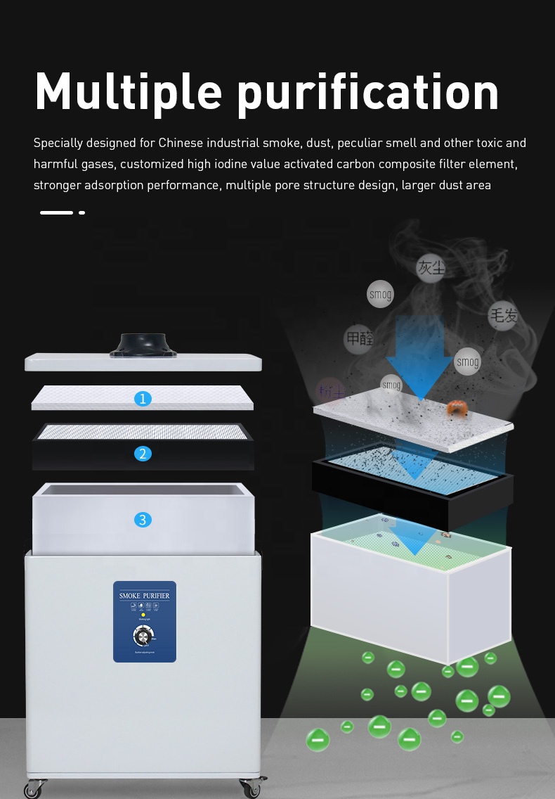 Absorbedor de Humo Láser de Be - Industrial Laser Machine Price reseña y precio