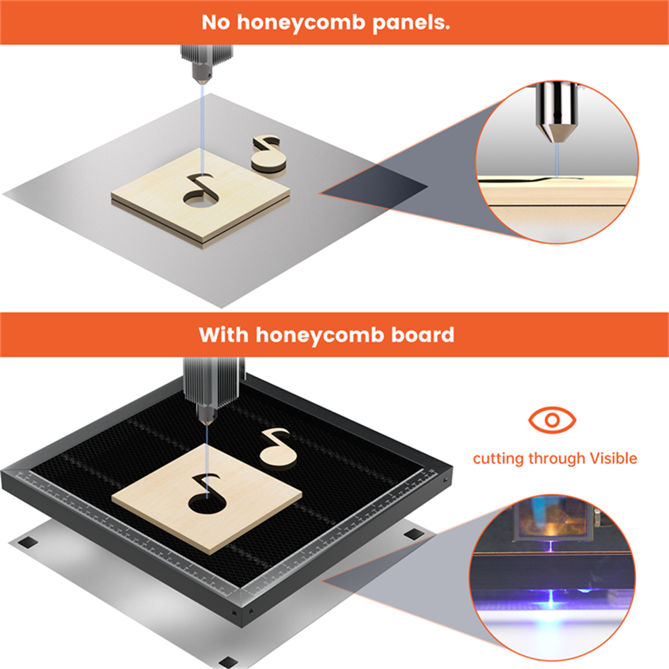 Mesa de trabajo láser con pane - Fiber Laser Cutting Machine reseña y precio