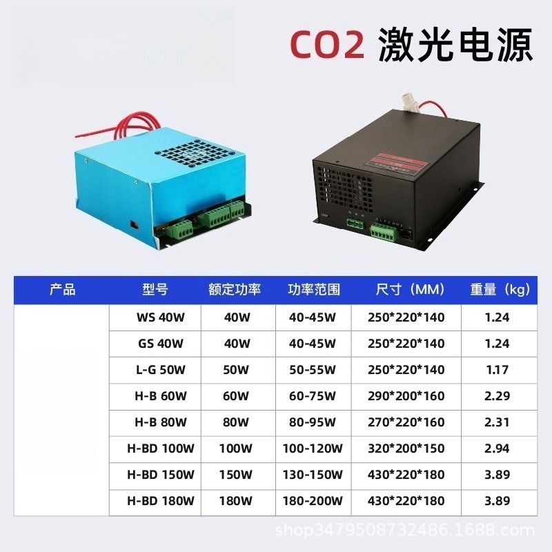 Fuente de alimentación para tu - Laser Power Supply 60W reseña y precio