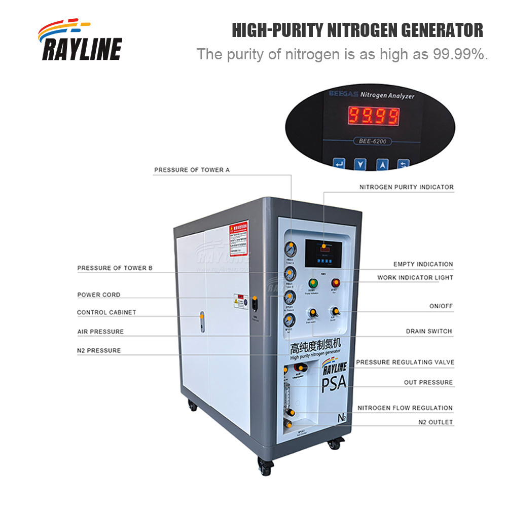 Generador de Nitrógeno PSA de  - Industrial Laser Machine Price reseña y precio
