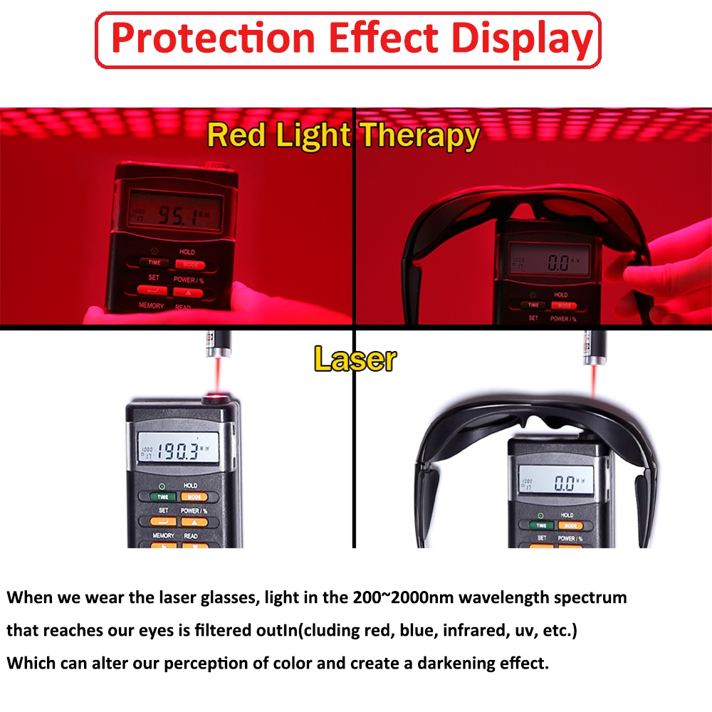 OD6 + IPL gafas láser de belle - Industrial Laser Hair Removal reseña y precio