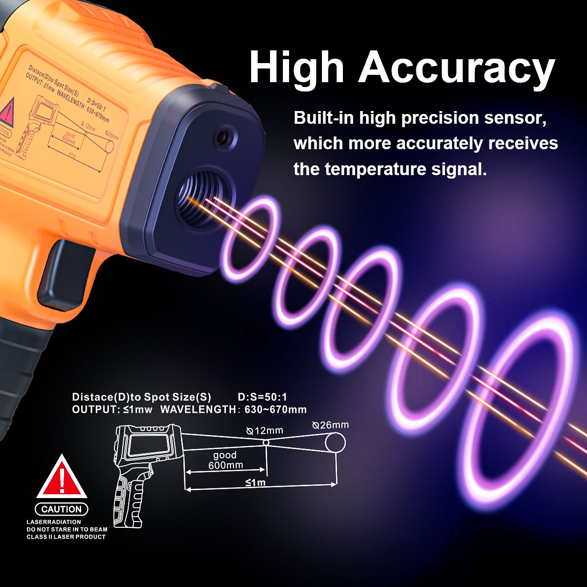 Termómetro infrarrojo profesio - Industrial Infrared Laser reseña y precio