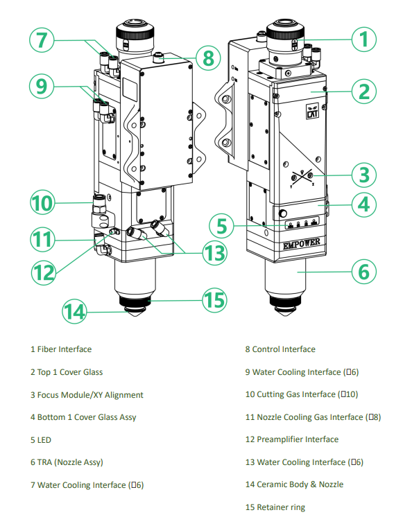 Cabezal de Corte Láser Intelig - Fiber Laser Cutting Machine reseña y precio