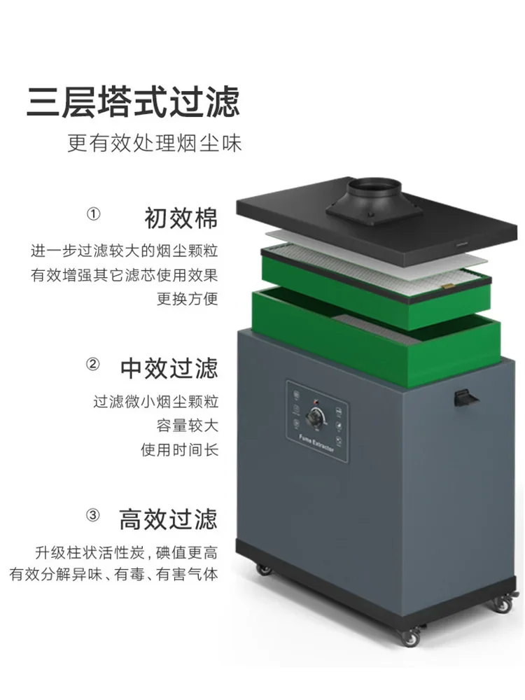 Purificador de humo industrial - Industrial Laser Solder Iron reseña y precio